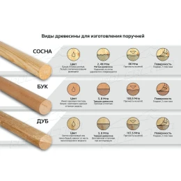 Поручень для балетного станка 2м дуб 50 мм